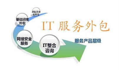IT外包 降本增效的利器，還是隱藏風險的未知數？